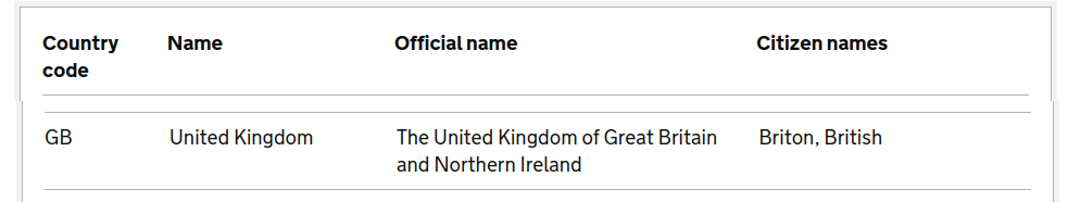 FCDO country names list showing GB, United Kingdom, and the official name The United Kingdom of Great Britain and Northern Ireland;